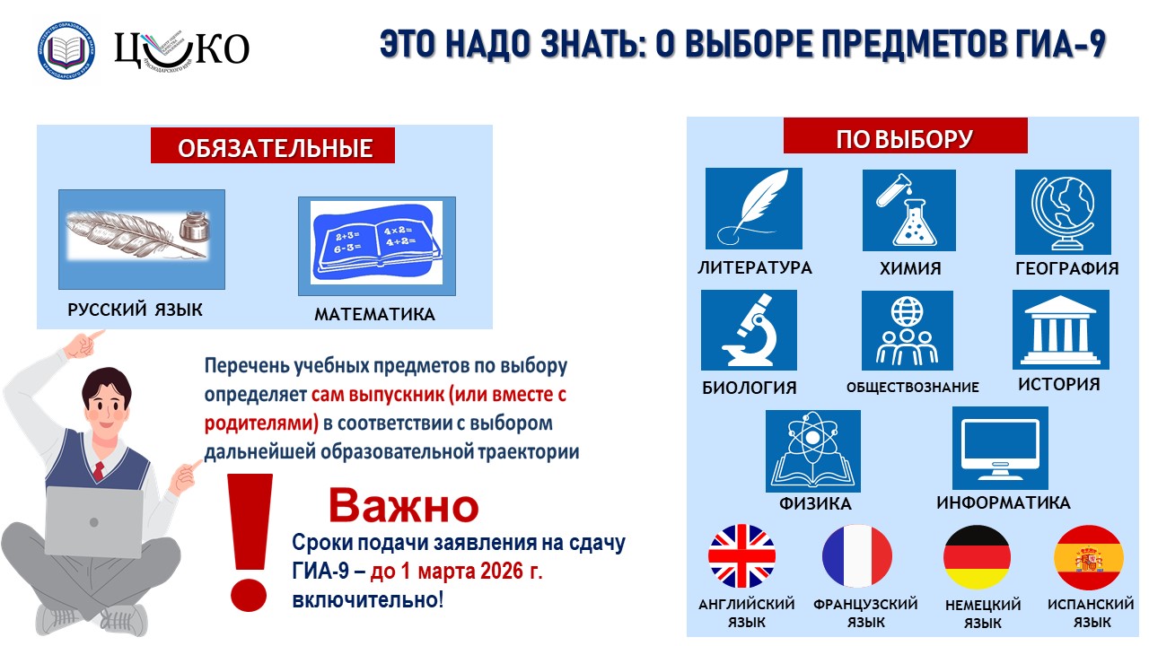 Изображения.