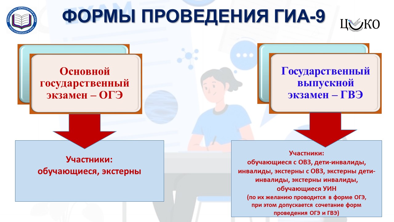 Изображения.